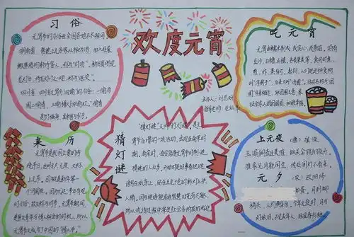 元宵节手抄报简单又漂亮小学生元宵节好看的手抄报图片