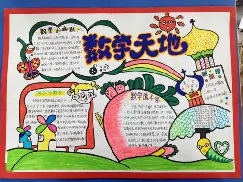 小学数学手抄报合集,给孩子收藏起来,暑假就能用