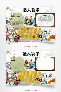 孔子名言图片