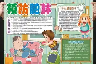 吃了饭为了减肥再吐出来怎样才能解决