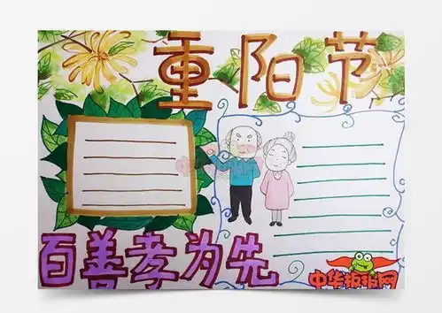 2018年重阳节手抄报简单好看,百善孝为先word模板下载重阳节熊猫办公