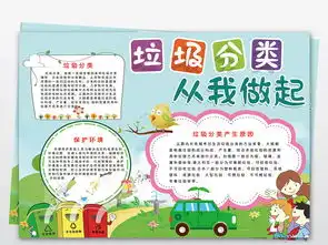 垃圾分类手抄报环保低碳绿色家园手抄小报图片模板psd设计图下载爱护动植物手抄报大全编号19175826