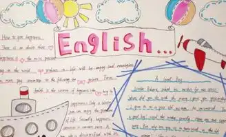 英语手抄报用英语怎么说