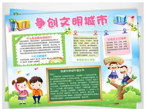 创建文明城市小报安全礼仪手抄报电子模板图片素材worddoc下载59.74mb其他大全其他