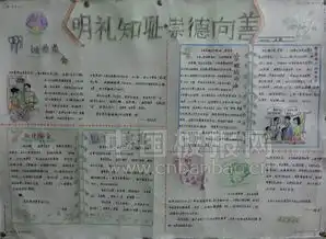 会做手抄报的回答一下关于奋发向上,崇德向善的手抄报怎么排版,作插图最好是要画的内容少些,体现出