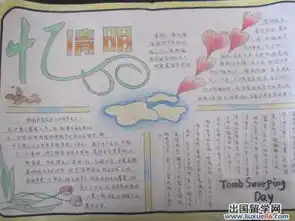 手抄报版面设计