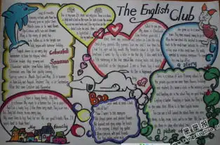 theenglishclub英语手抄报图片资料