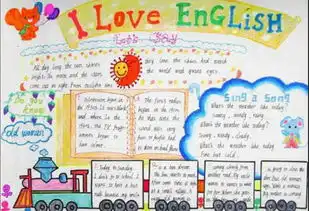 用a4纸制作一张英语手抄报,以iloveenglish为主题,可以是喜欢的单词句子或英语格言写字王每页下面都有