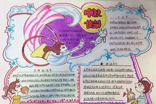 国庆节必备最全手抄报模板摘抄素材,孩子一定用得上快帮孩子收藏