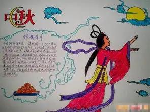 孩子的中秋画作我们该如何评判你会评画吗