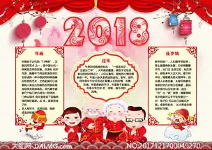 2018狗年春节手抄报设计psd素材