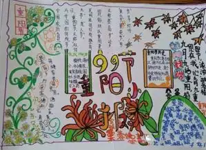 重阳节手抄报一等奖图片大全2017最新版pc下载网