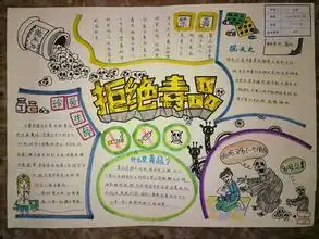 关于文明礼仪,文明交通,防溺水,禁毒教育的手抄报