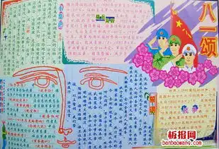 建军节手抄报设计图