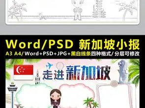 走进新加坡小报旅游旅行手抄报亚洲电子小报图片素材worddoc模板下载106.95mb地理手抄报大全学科手抄报