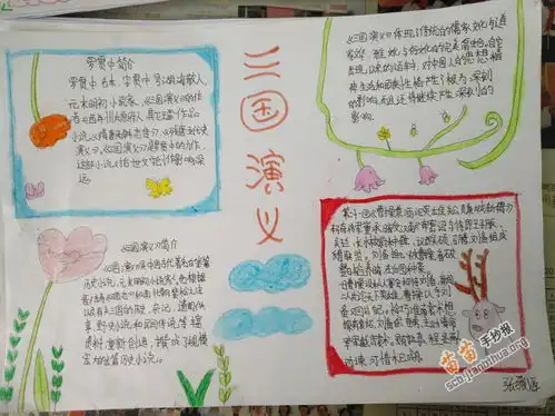 三国演义手抄报图片资料
