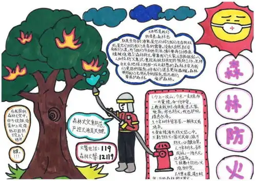护林防火记心间,森林防火进校园