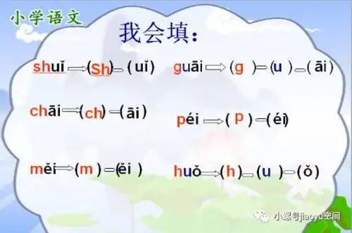 拼音学习要点汇总