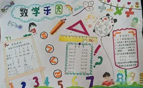 数学园地乐趣多,墙会说话展技能城关第一小学开展数学墙报制作展评活动