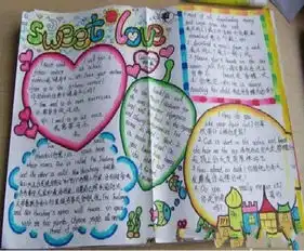 感恩节手抄报感恩节英语作文