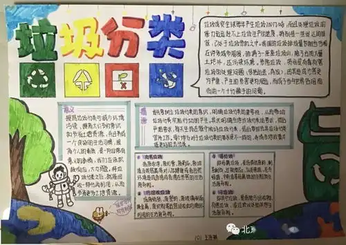 您对垃圾分类有多了解先来次问答挑战,再看这份北京中小学生的答卷