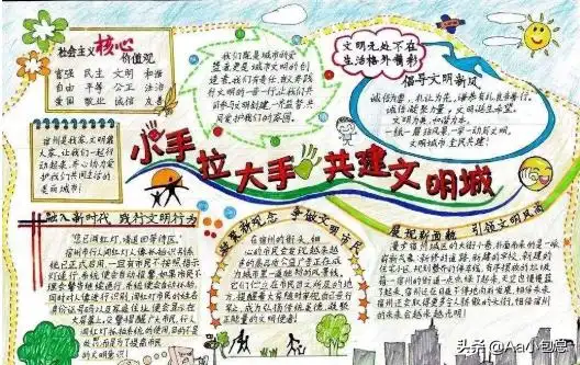 小手拉大手共创文明城小手拉大手共创文明城手抄报内容