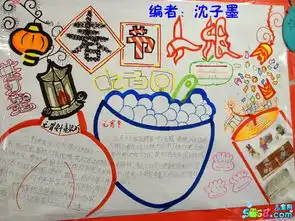 2015关于元宵节的手抄报图片正月十五吃元宵