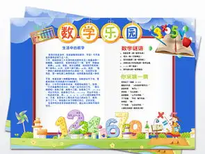 数学小报趣味数学面积手抄报模板图片素材worddoc下载25.51mb数学手抄报大全学科手抄报