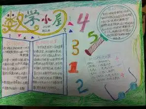 数学手抄报封面怎么做