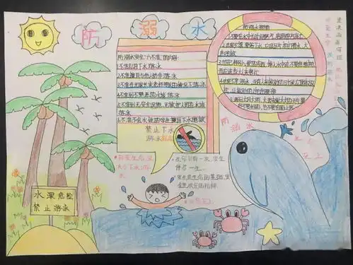 珍爱生命预防溺水蒙阴县各学校开展防溺水专题教育活动