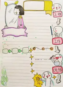 9张可爱的卡通手帐版面设计图