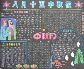 中秋节黑板报2015最新中秋祝福