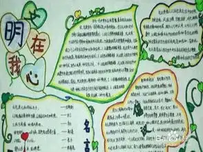 小学生手抄报制作技巧
