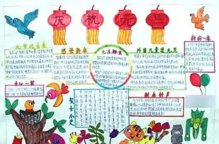 小学元旦手抄报资料