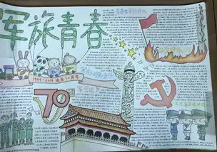 政军训军旅青春不负芳华军训手抄报评比第二弹