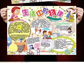 物理小报科学科技科普化学实验手抄电子小报图片素材psd模板下载105.60mb科学手抄报大全学科手抄报