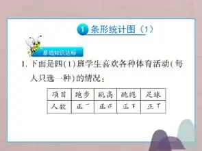 条形统计图课件共29张ppt