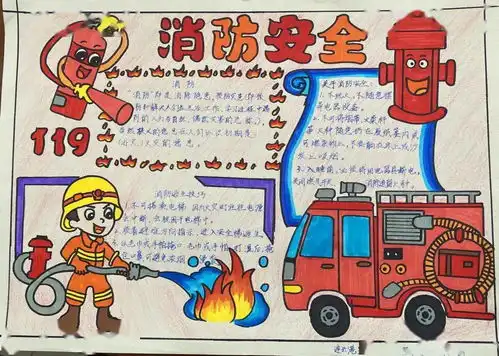 日照经济技术开发区中小学生我与消防主题手抄报比赛颁奖仪式隆重举行