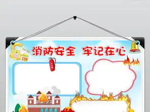 消防安全小报防火灾手抄报校园安全电子小报图片素材消防安全手抄报大全worddoc模板下载135.01mb安全健康手抄报