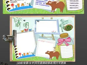 ps清明节小报踏青春游扫墓祭奠旅游习俗古诗小报手抄报图片素材清明节手抄报大全psd模板下载110.12mb节日手抄报