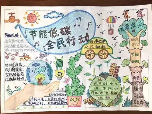 通州区第三届节能低碳主题手抄报投票开始啦请戳我为一年级组投票