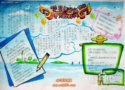 手抄报版面设计图