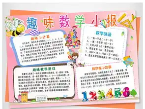 word数学小报趣味数学电子小报好看模板图片素材数学手抄报大全worddoc下载71.97mb学科手抄报