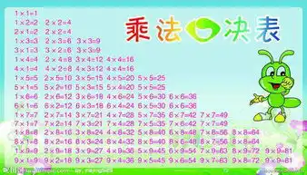 求小学数学加减乘除我现在17岁了可是现在上班是要用到加减乘除的就是收银员嘛本来是服务员的忙的