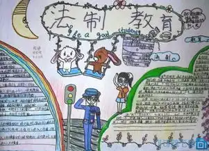 小学法制教育手抄报