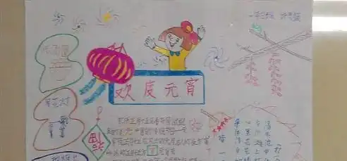 元宵节手抄报版面设计图大全
