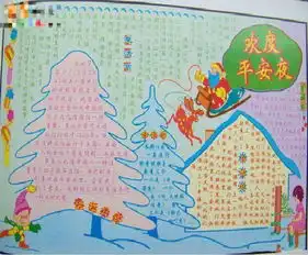 圣诞节手抄报关于圣诞老人的传说