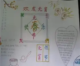 元宵节手抄报甜甜蜜蜜团团圆