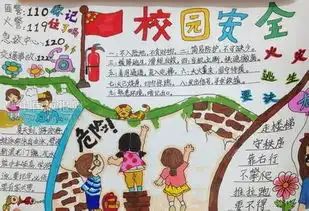 手抄报图片