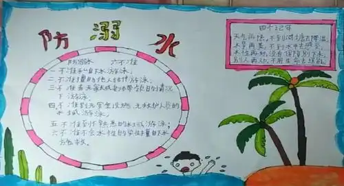 德岭山学校高年级学生缤纷暑假,安全不放假手抄报展评